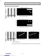 Предварительный просмотр 33 страницы Mitsubishi Electric MXZ-5B42NA Service Manual