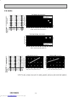 Предварительный просмотр 34 страницы Mitsubishi Electric MXZ-5B42NA Service Manual