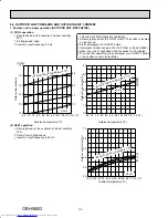 Предварительный просмотр 38 страницы Mitsubishi Electric MXZ-5B42NA Service Manual