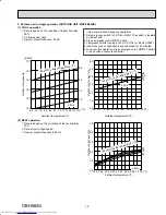 Предварительный просмотр 39 страницы Mitsubishi Electric MXZ-5B42NA Service Manual