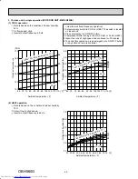 Предварительный просмотр 40 страницы Mitsubishi Electric MXZ-5B42NA Service Manual