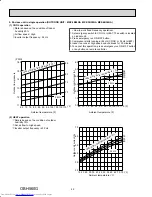 Предварительный просмотр 42 страницы Mitsubishi Electric MXZ-5B42NA Service Manual