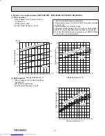 Предварительный просмотр 43 страницы Mitsubishi Electric MXZ-5B42NA Service Manual