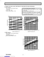 Предварительный просмотр 45 страницы Mitsubishi Electric MXZ-5B42NA Service Manual