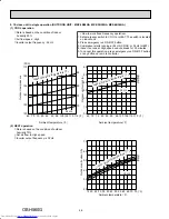 Предварительный просмотр 46 страницы Mitsubishi Electric MXZ-5B42NA Service Manual