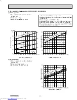 Предварительный просмотр 49 страницы Mitsubishi Electric MXZ-5B42NA Service Manual