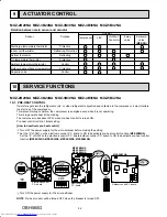 Предварительный просмотр 54 страницы Mitsubishi Electric MXZ-5B42NA Service Manual