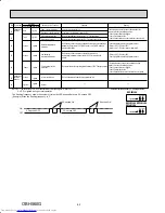 Предварительный просмотр 62 страницы Mitsubishi Electric MXZ-5B42NA Service Manual