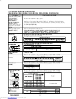 Предварительный просмотр 65 страницы Mitsubishi Electric MXZ-5B42NA Service Manual