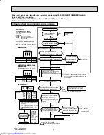 Предварительный просмотр 67 страницы Mitsubishi Electric MXZ-5B42NA Service Manual