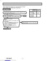 Предварительный просмотр 70 страницы Mitsubishi Electric MXZ-5B42NA Service Manual