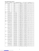 Предварительный просмотр 102 страницы Mitsubishi Electric MXZ-5B42NA Service Manual