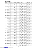 Предварительный просмотр 105 страницы Mitsubishi Electric MXZ-5B42NA Service Manual