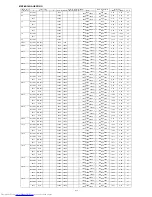 Предварительный просмотр 110 страницы Mitsubishi Electric MXZ-5B42NA Service Manual