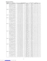 Предварительный просмотр 112 страницы Mitsubishi Electric MXZ-5B42NA Service Manual