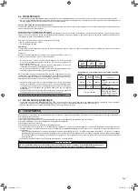 Предварительный просмотр 29 страницы Mitsubishi Electric MXZ-6D122VA2 Installation Manual