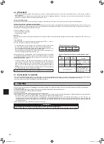 Предварительный просмотр 64 страницы Mitsubishi Electric MXZ-6D122VA2 Installation Manual