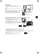 Предварительный просмотр 7 страницы Mitsubishi Electric MXZ-6E120VAD2 Installation Manual