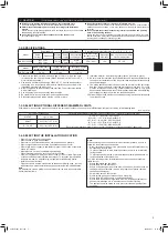 Предварительный просмотр 3 страницы Mitsubishi Electric MXZ-6F120VGD Installation Manual