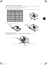 Предварительный просмотр 5 страницы Mitsubishi Electric MXZ-6F120VGD Installation Manual