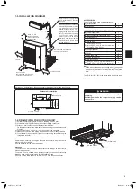 Предварительный просмотр 7 страницы Mitsubishi Electric MXZ-6F120VGD Installation Manual