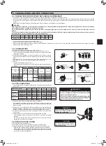 Предварительный просмотр 9 страницы Mitsubishi Electric MXZ-6F120VGD Installation Manual