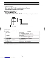 Предварительный просмотр 4 страницы Mitsubishi Electric MXZ-8A140VA Technical & Service Manual