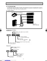 Предварительный просмотр 7 страницы Mitsubishi Electric MXZ-8A140VA Technical & Service Manual