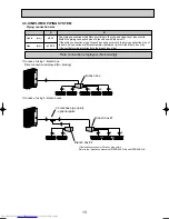 Предварительный просмотр 13 страницы Mitsubishi Electric MXZ-8A140VA Technical & Service Manual