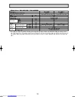 Предварительный просмотр 15 страницы Mitsubishi Electric MXZ-8A140VA Technical & Service Manual