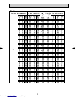 Предварительный просмотр 17 страницы Mitsubishi Electric MXZ-8A140VA Technical & Service Manual
