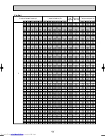 Предварительный просмотр 19 страницы Mitsubishi Electric MXZ-8A140VA Technical & Service Manual