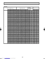 Предварительный просмотр 20 страницы Mitsubishi Electric MXZ-8A140VA Technical & Service Manual