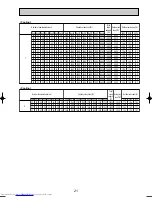 Предварительный просмотр 21 страницы Mitsubishi Electric MXZ-8A140VA Technical & Service Manual