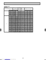 Предварительный просмотр 22 страницы Mitsubishi Electric MXZ-8A140VA Technical & Service Manual