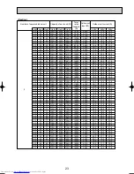 Предварительный просмотр 23 страницы Mitsubishi Electric MXZ-8A140VA Technical & Service Manual