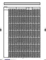 Предварительный просмотр 24 страницы Mitsubishi Electric MXZ-8A140VA Technical & Service Manual