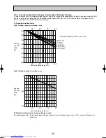 Предварительный просмотр 29 страницы Mitsubishi Electric MXZ-8A140VA Technical & Service Manual