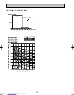 Предварительный просмотр 30 страницы Mitsubishi Electric MXZ-8A140VA Technical & Service Manual