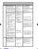 Предварительный просмотр 46 страницы Mitsubishi Electric MXZ-8A140VA Technical & Service Manual