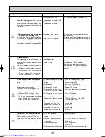 Предварительный просмотр 48 страницы Mitsubishi Electric MXZ-8A140VA Technical & Service Manual