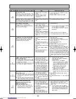 Предварительный просмотр 49 страницы Mitsubishi Electric MXZ-8A140VA Technical & Service Manual