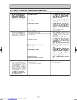 Предварительный просмотр 51 страницы Mitsubishi Electric MXZ-8A140VA Technical & Service Manual