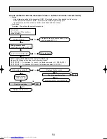 Предварительный просмотр 54 страницы Mitsubishi Electric MXZ-8A140VA Technical & Service Manual