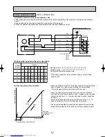 Предварительный просмотр 57 страницы Mitsubishi Electric MXZ-8A140VA Technical & Service Manual