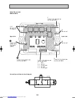 Предварительный просмотр 69 страницы Mitsubishi Electric MXZ-8A140VA Technical & Service Manual