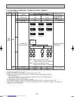 Предварительный просмотр 70 страницы Mitsubishi Electric MXZ-8A140VA Technical & Service Manual