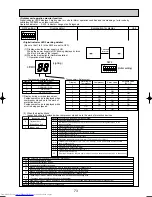 Предварительный просмотр 73 страницы Mitsubishi Electric MXZ-8A140VA Technical & Service Manual