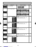 Предварительный просмотр 76 страницы Mitsubishi Electric MXZ-8A140VA Technical & Service Manual