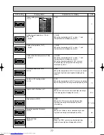 Предварительный просмотр 77 страницы Mitsubishi Electric MXZ-8A140VA Technical & Service Manual